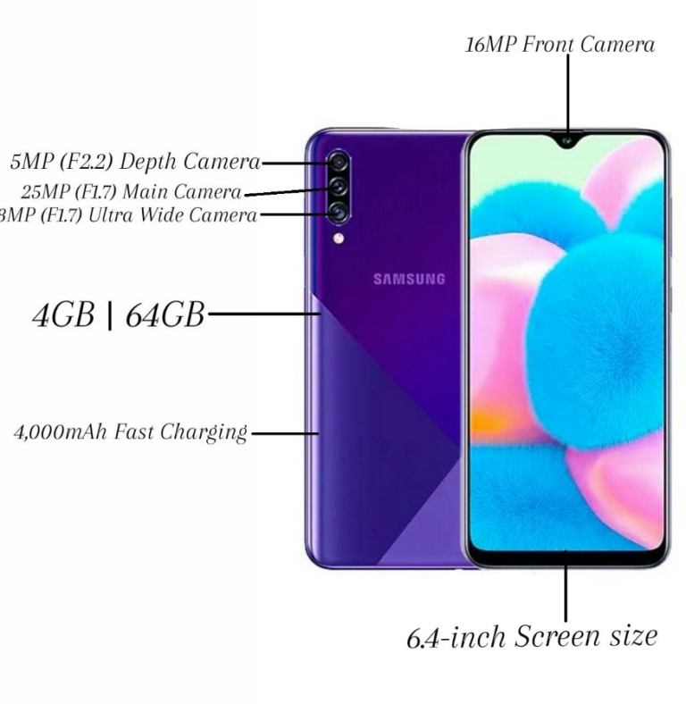 a30s2020